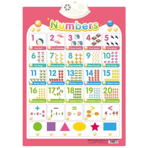 Numéro 945