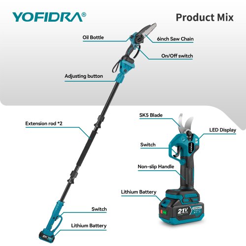 Vue 2 du produit