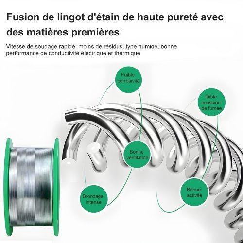 Vue 5 du produit