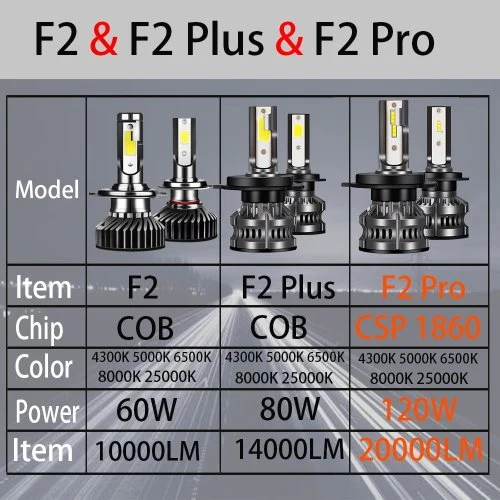 Vue 3 du produit