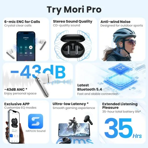 Vue 3 du produit