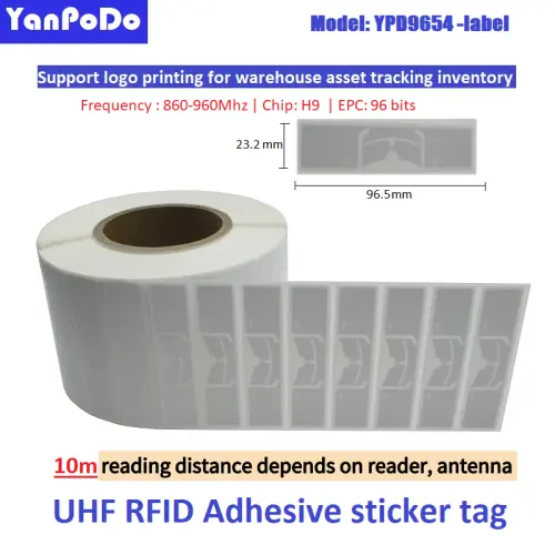 Image de Module RFID UHF pour Raspberry Pi - Lecture de Cartes d'Accès
