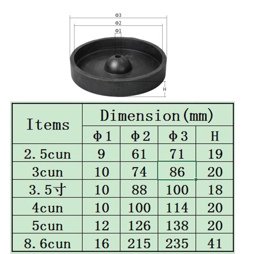 Vue 6 du produit