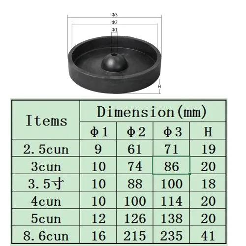 Vue 6 du produit