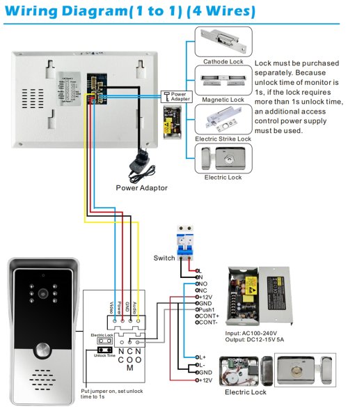 Vue 6 du produit