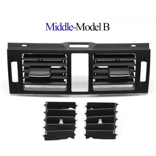 Midden-model B