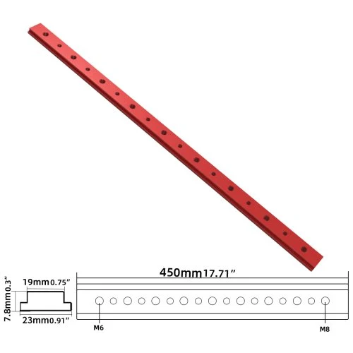 Rood met gaten
