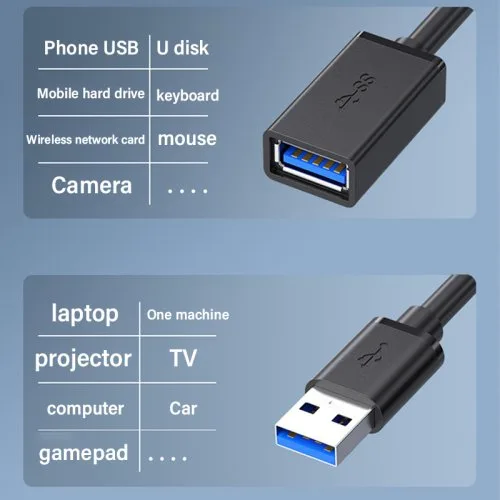 Vue 3 du produit