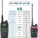 Vue 5 du produit
