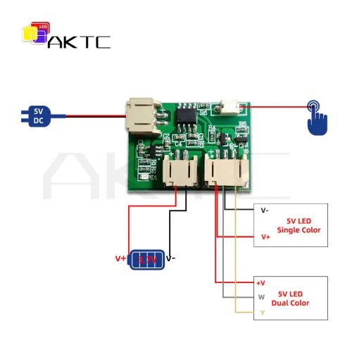 Vue 5 du produit