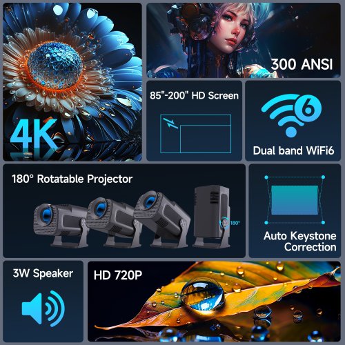 Vue 2 du produit
