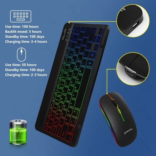 Vue 3 du produit