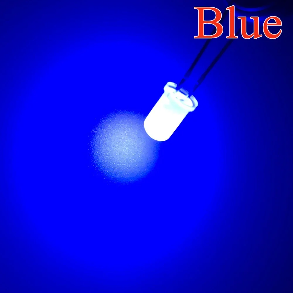 Blauw