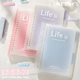 Vue 3 du produit