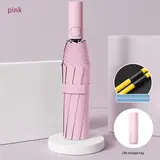 Vue 1 du produit