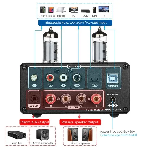 Vue 3 du produit