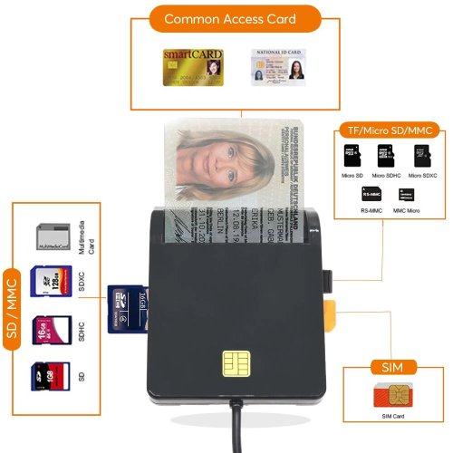 Image de Lecteur de Carte USB Multifonction - EMV, IC, ID, SD, TF, MMC
