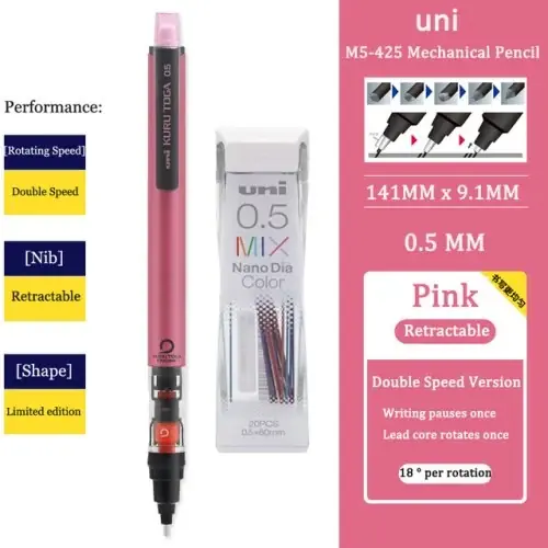 Roze toevoegen 1Box mix