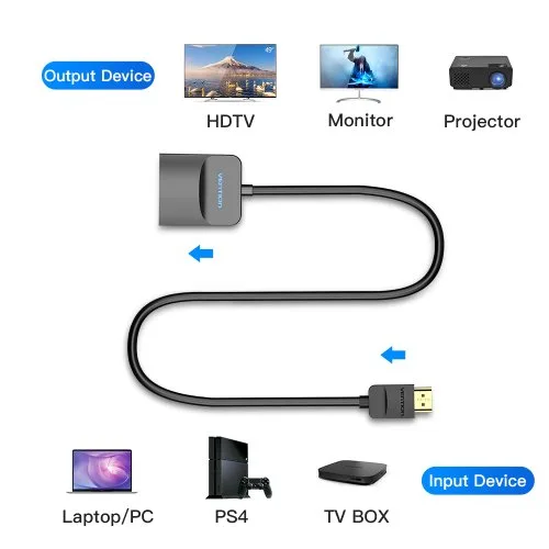 Vue 6 du produit