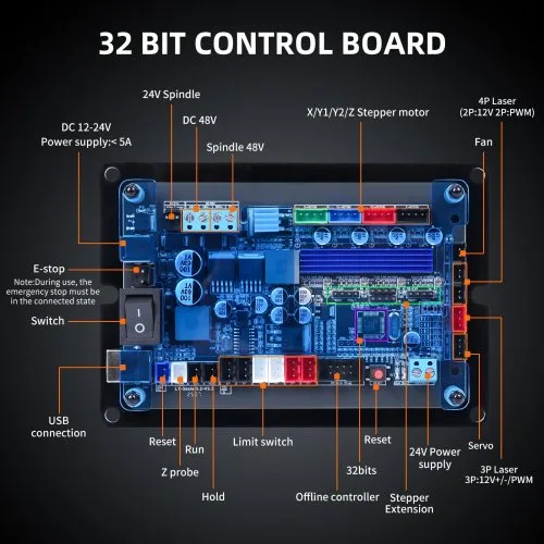 Vue 2 du produit