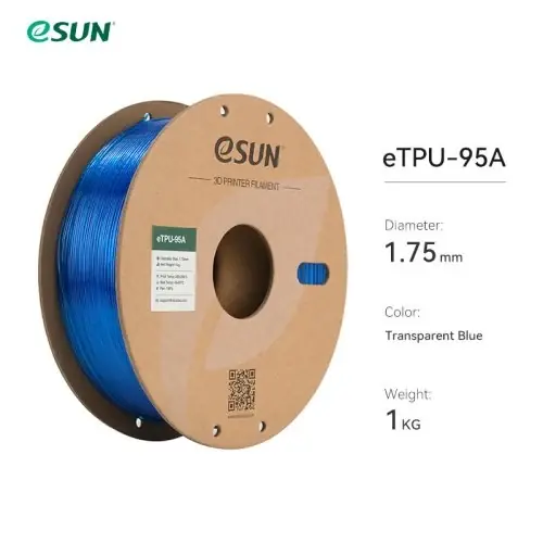 Bleu transparent