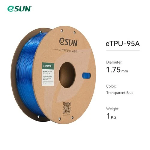 Transparant blauw