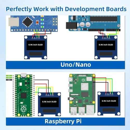 Vue 3 du produit