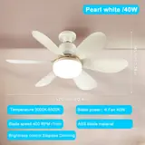 Vue 1 du produit
