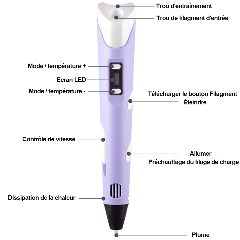 Vue 4 du produit