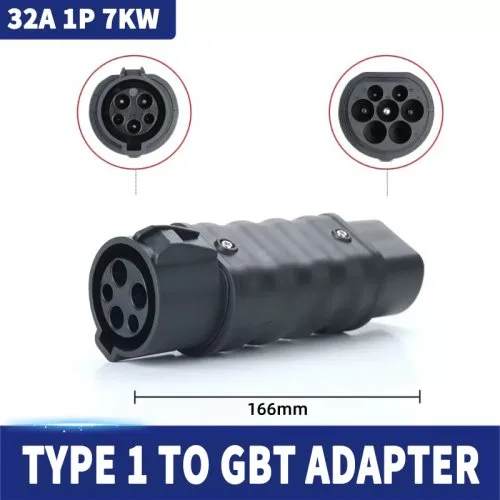 Type1 naar gbt 32a
