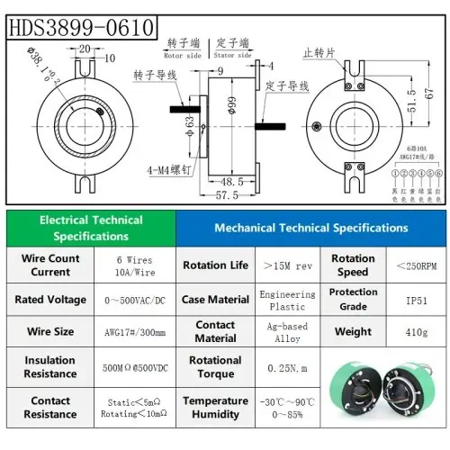 ID38OD99mm 6CH 10A