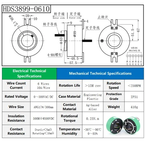 ID38OD99mm 6CH 10A