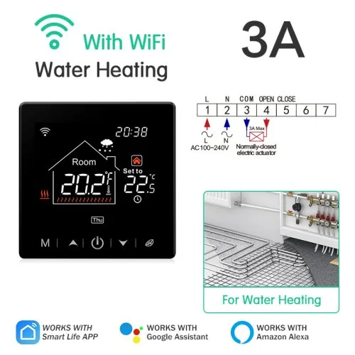 3A Water