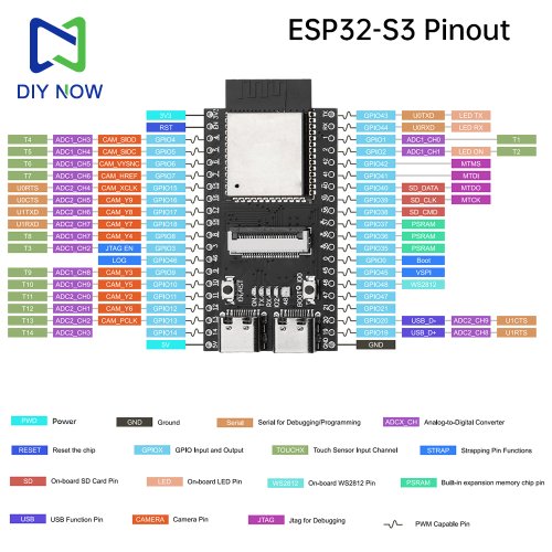 Vue 5 du produit