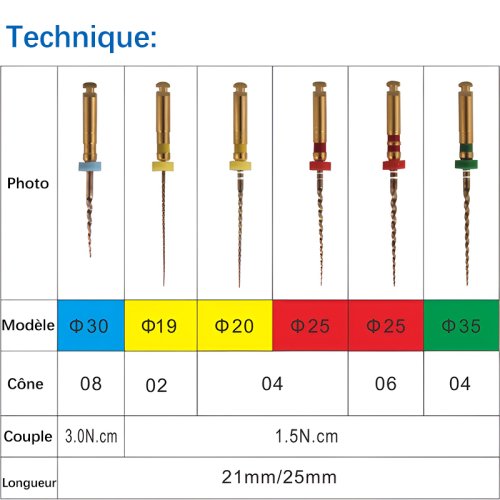Vue 5 du produit