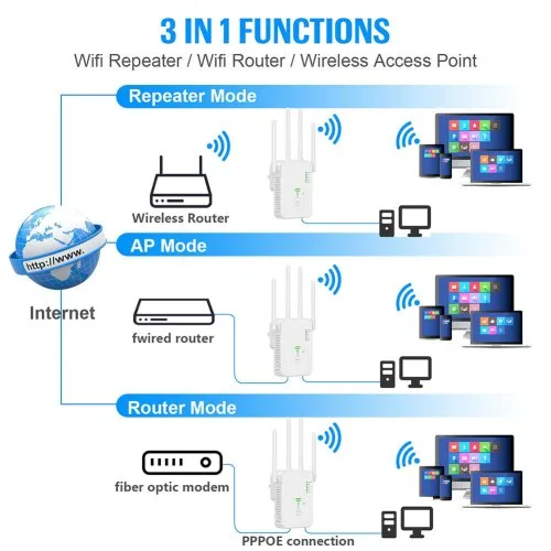 Vue 5 du produit