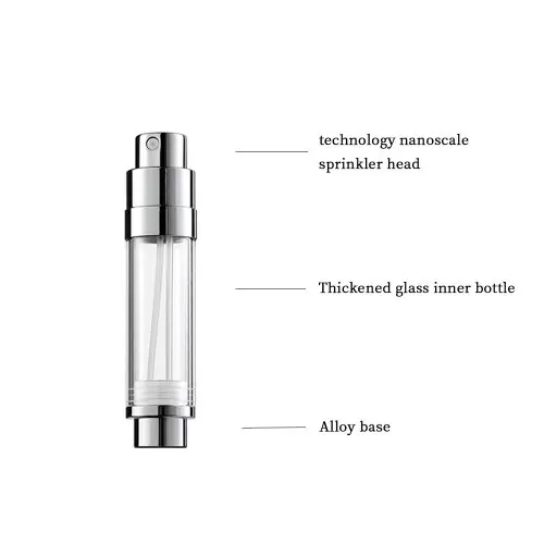 Image de Mini Atomiseur Magnétique 5ml - Rechargeable & Portable