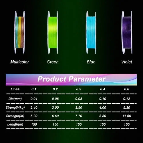 Vue 3 du produit