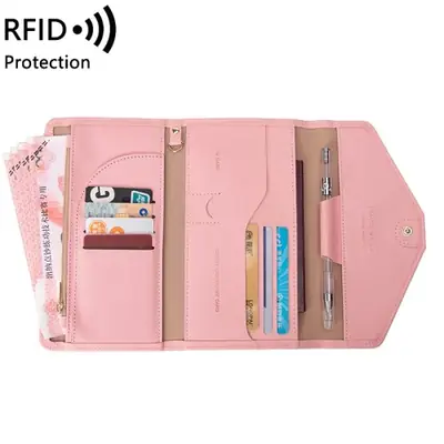 Image de Portefeuille de Voyage RFID - Protection & Style