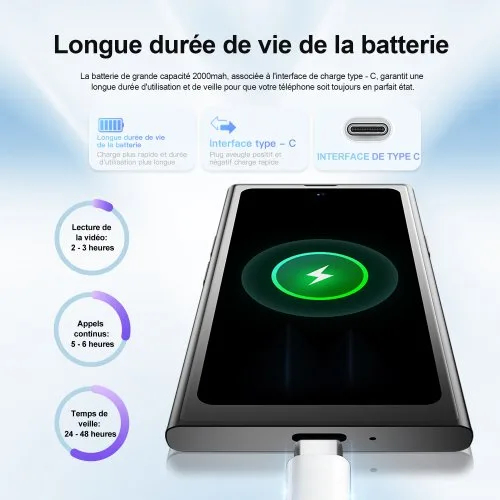 Vue 3 du produit