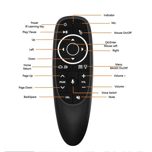Vue 7 du produit