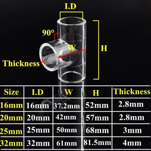 T-shirt connector