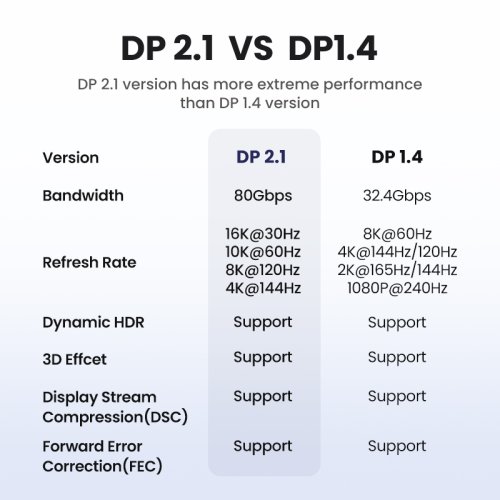 Vue 3 du produit