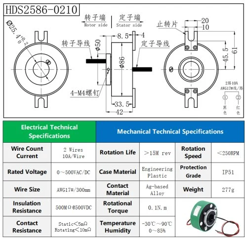 ID25OD86mm 2CH 10A