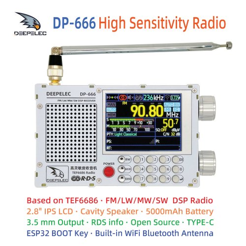 Bild von Digitales Vollband-Radio mit 2,8-Zoll IPS-Display