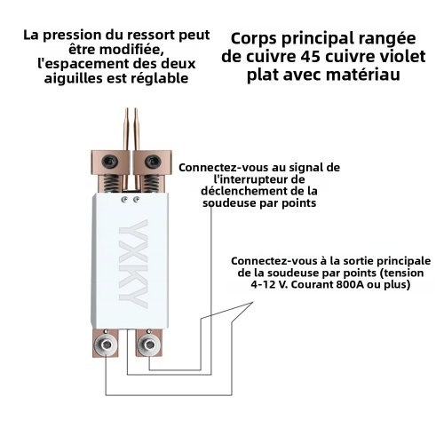Vue 5 du produit