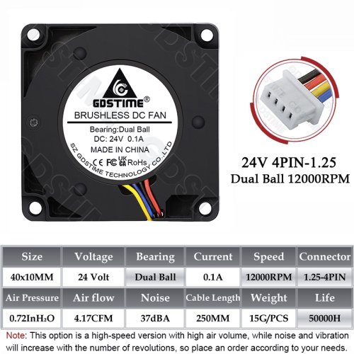 24V balle 4PIN
