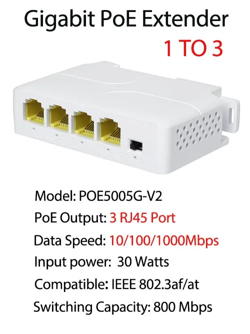 3porst-1000Mbps