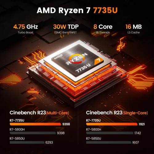 Vue 3 du produit