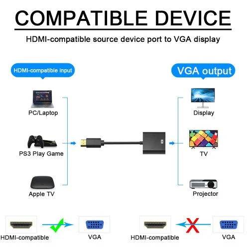 Vue 3 du produit